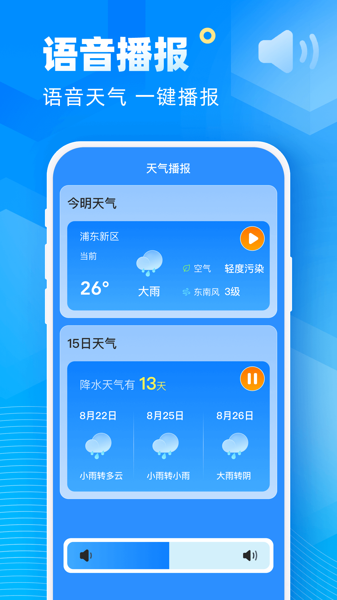 易奇天气