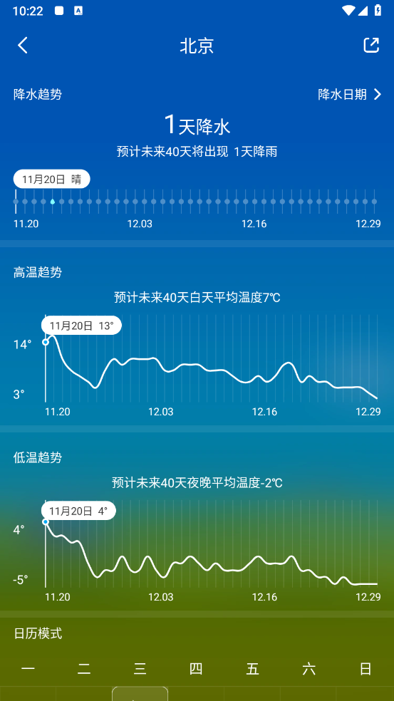 天气预报正版